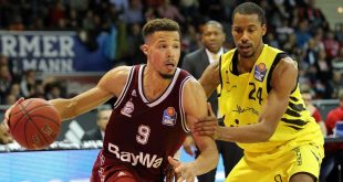 Bayern - Bamberg İddaa Tahmini 19.11.17