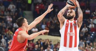 Kızılyıldız - Baskonia İddaa Tahmini 23.11.17