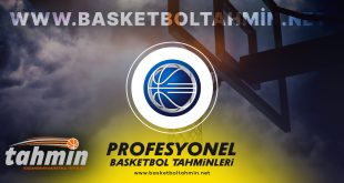 Yunanistan Basket League iddaa tahmin ve analizleri