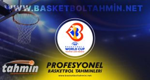 2023 FIBA Basketball World Cup iddaa tahmin ve analizleri